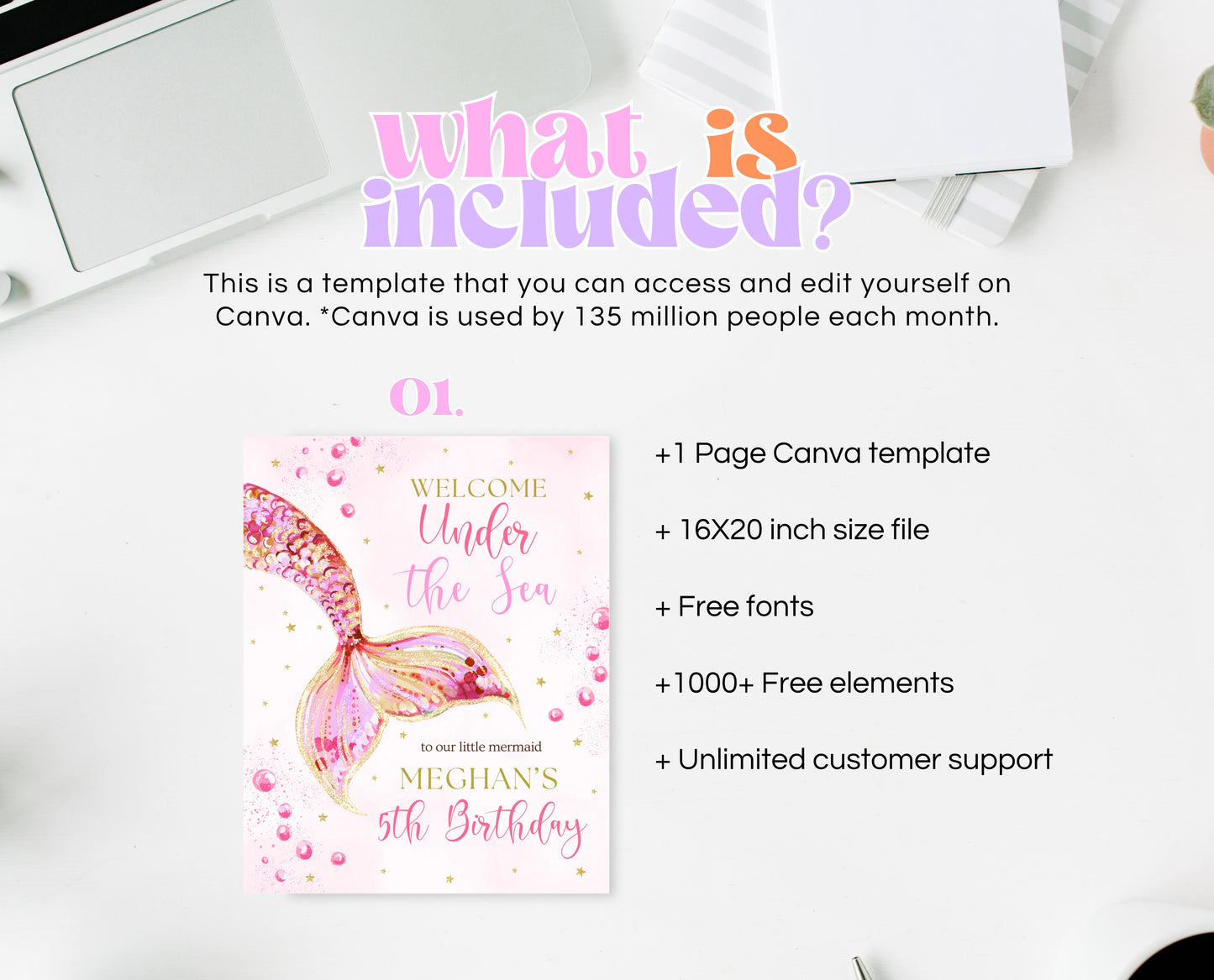 Editable Mermaid Tail Birthday Welcome Sign, Under the Sea Birthday Welcome Banner, Birthday Template, Pink And Gold Glitter Mermaid, GBP11