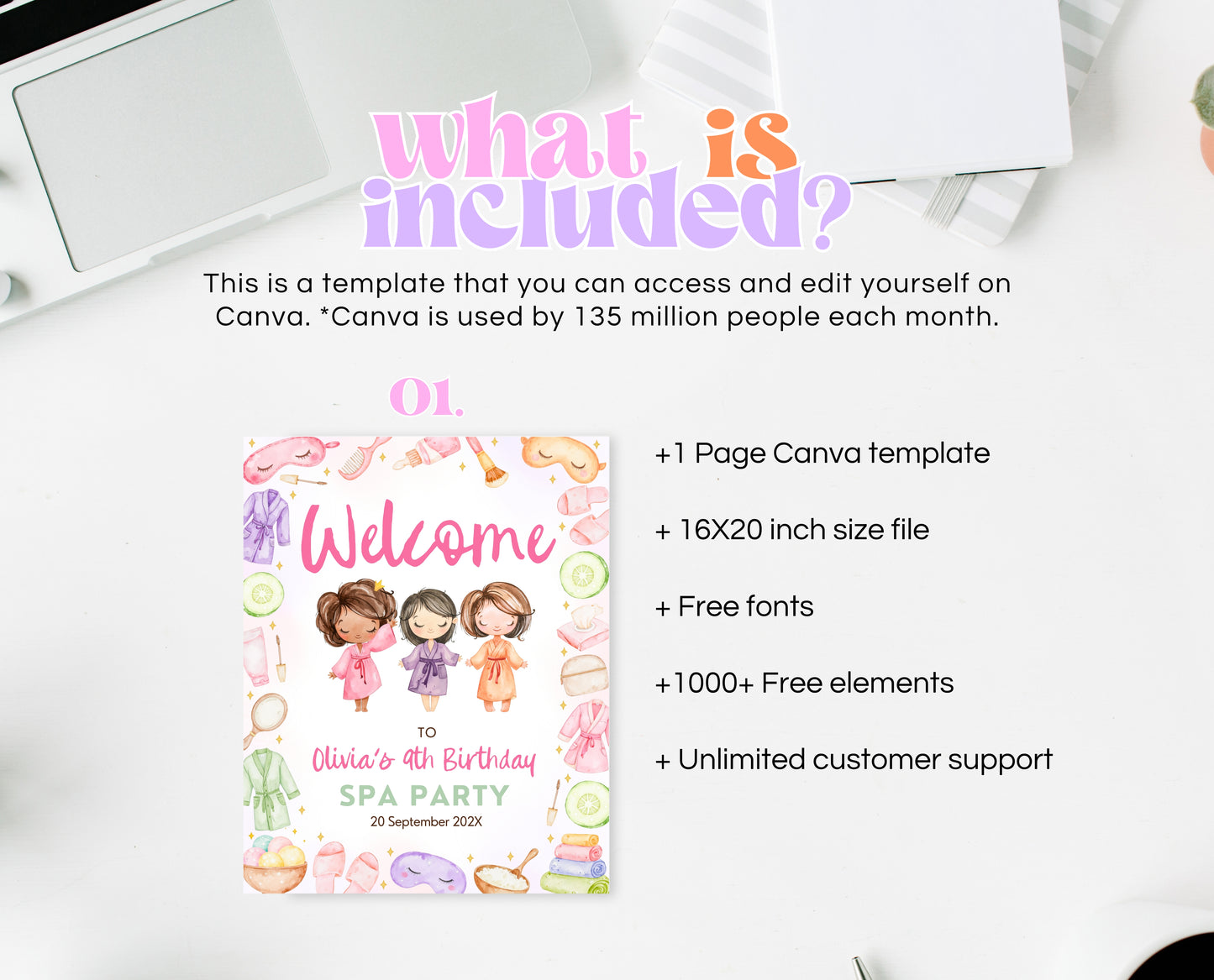 Editable Spa Birthday Welcome Sign, Spa Party Decor, Pamper Birthday, Pink Glam Party Welcome Banner, Pink Spa Girls Birthday Decor, GBP08