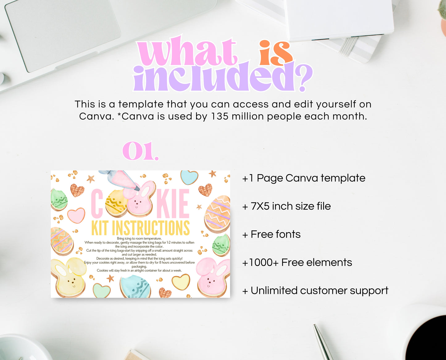 Editable Easter Cookie Kit Instructions Card, Decorate Your Own Easter Bunny Cookie, Cookie Decorating Kit DIY, Printable, Instant Download