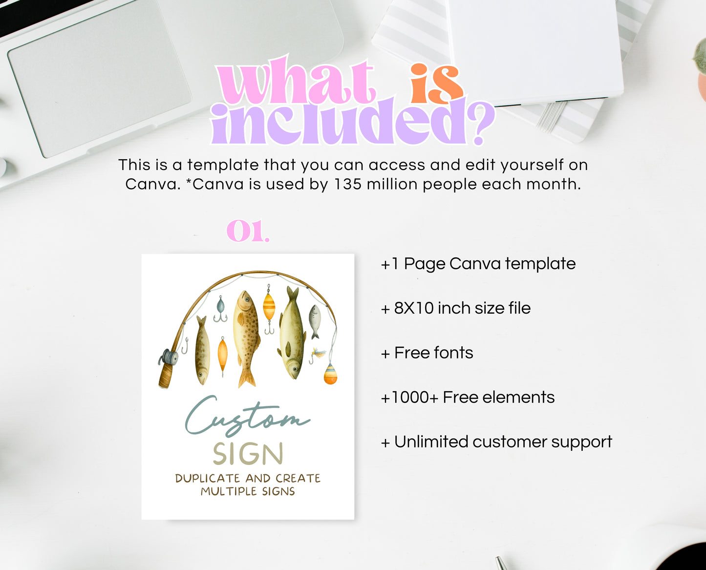 Editable Custom Fishing Birthday Sign Gone Fishing Poster O Fish Ally Table Sign Blue Boy Printable Digital Party Decoration Template BBP18