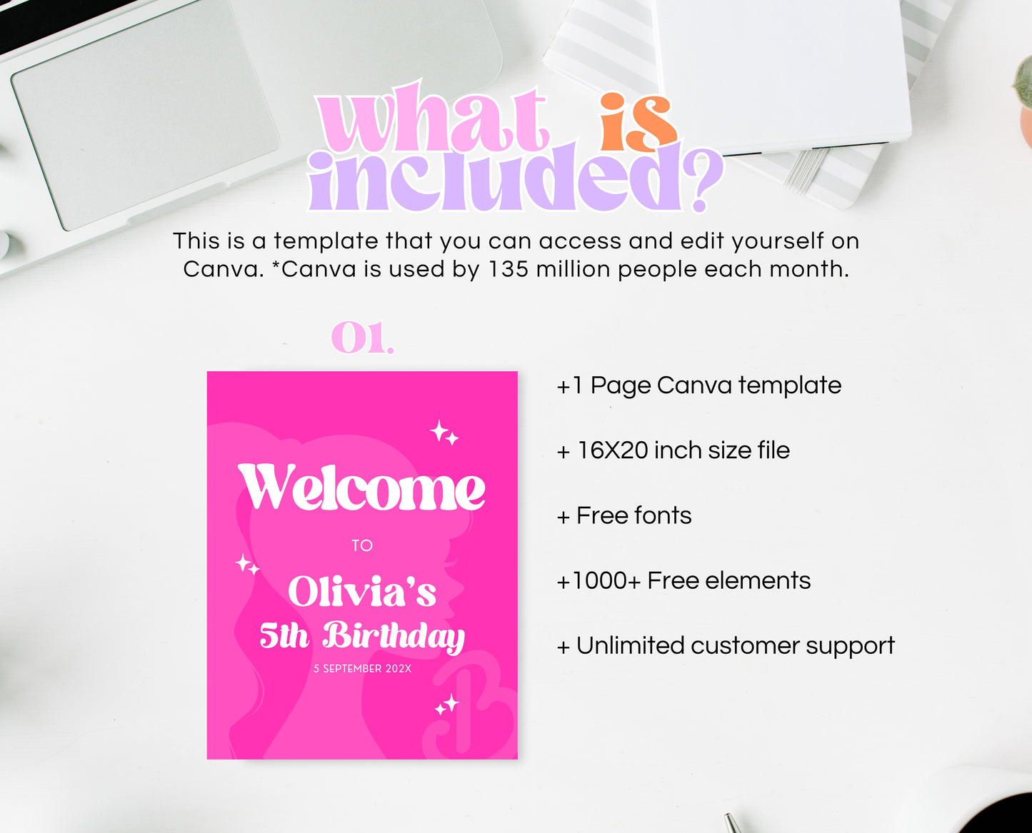 Editable Doll Box Birthday Welcome Sign, Girl Glam Doll Birthday Decorations, Hot Pink Fashion Party, Girl Pink Birthday Welcome Sign, GBP16