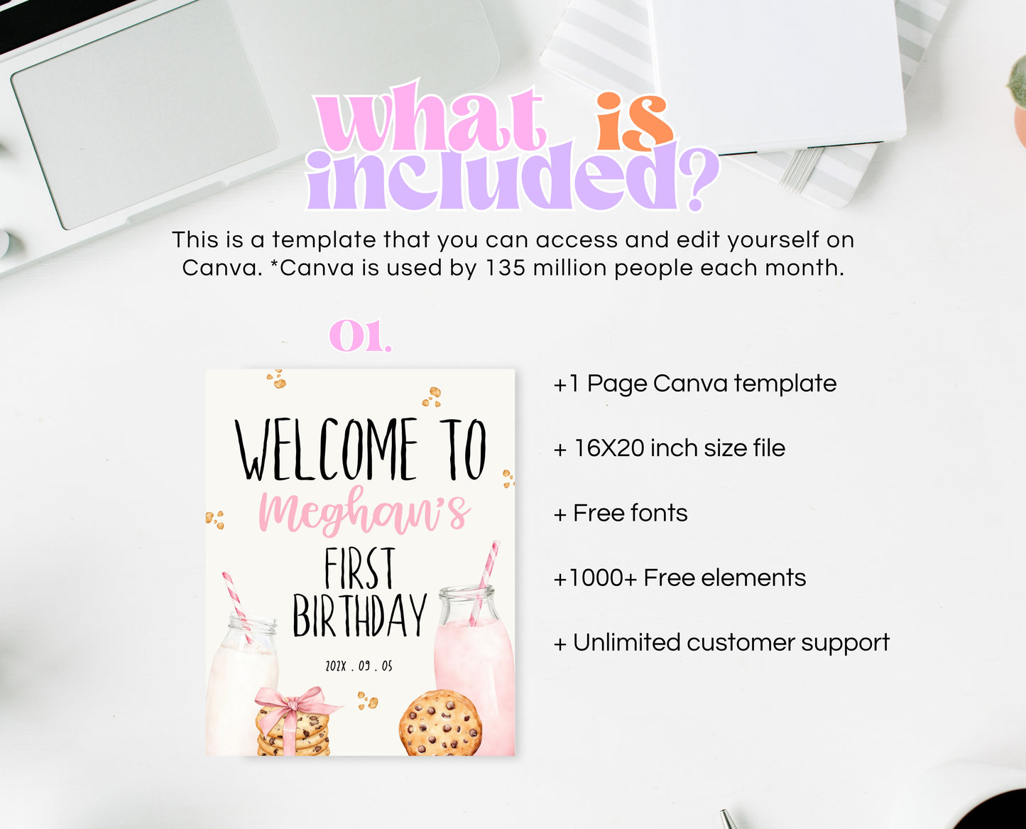 Editable Milk And Cookies Birthday Welcome Sign, Pink Milk And Cookies First Birthday, Printable Girl First Birthday Welcome Banner, GBP01