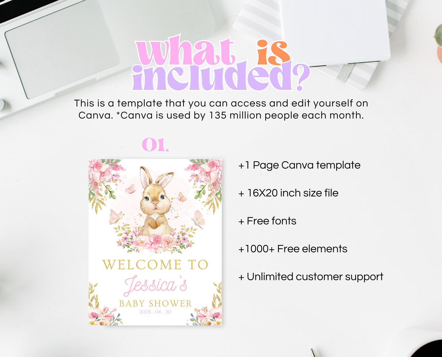 Editable Bunny Baby Shower Welcome Sign, Pink Gold Bunny, Girl Floral Bunny Baby Shower, Spring Rabbit Baby Shower Welcome Banner, EPC10
