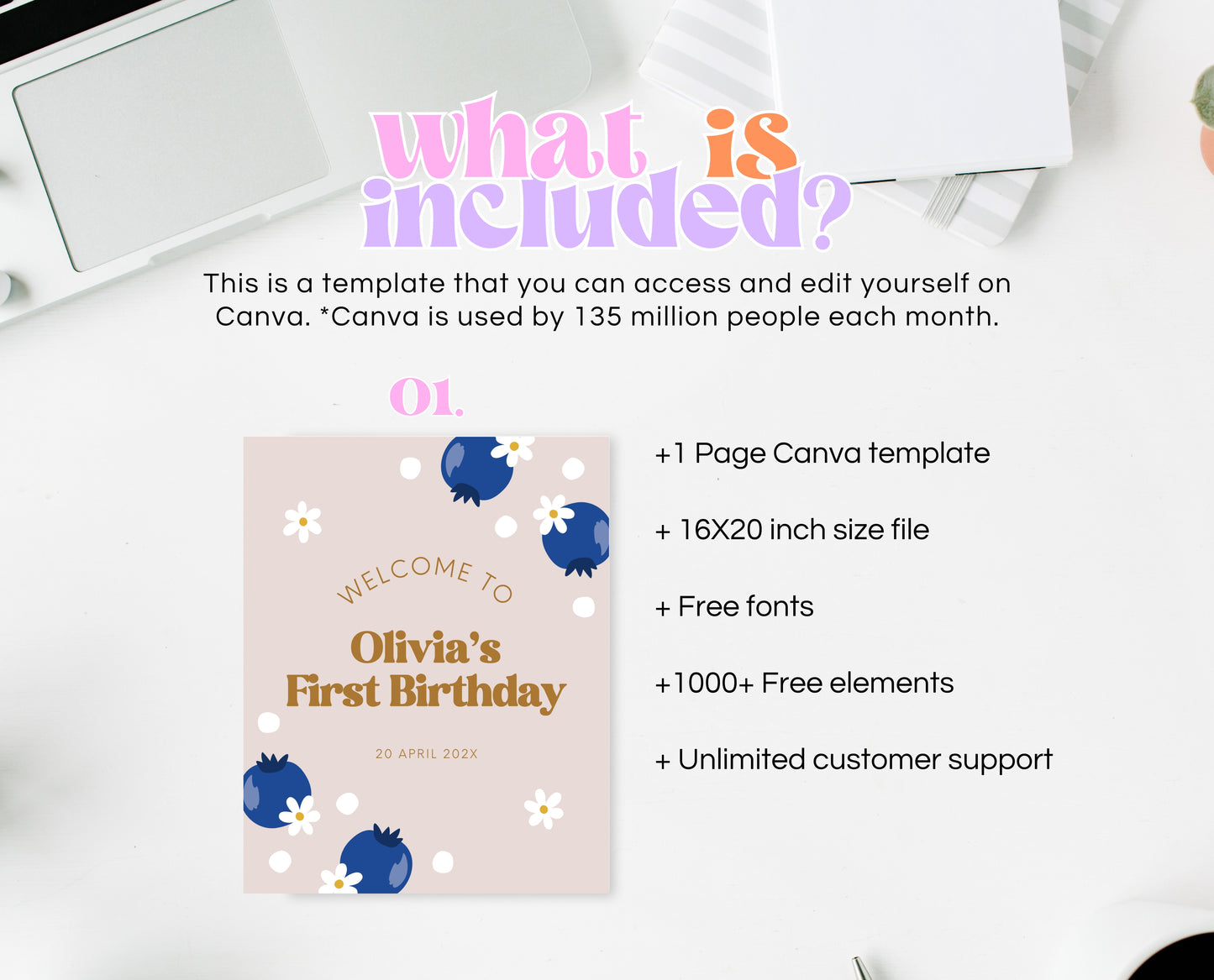 Editable Blueberry Birthday Welcome Sign, Retro Blueberry Birthday Girl Decor, Printable Boho Blueberry Birthday Welcome Banner, Gold, GBP03