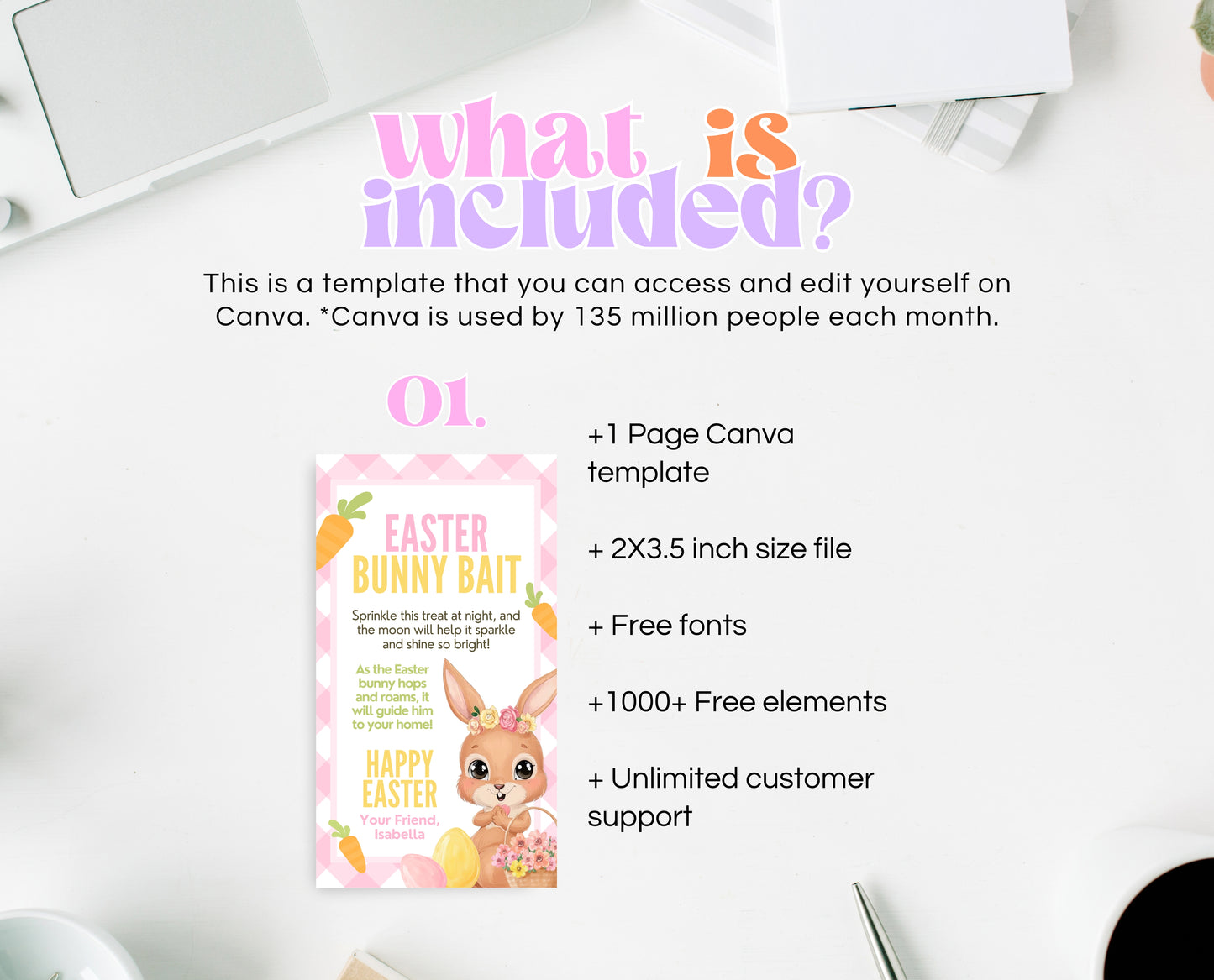 Editable Easter Bunny Bait Tag, Easter Bunny Food Tag, Easter Basket Party Favor Tag, Easter Classroom Gift Tag, Pink Tag, Instant Download
