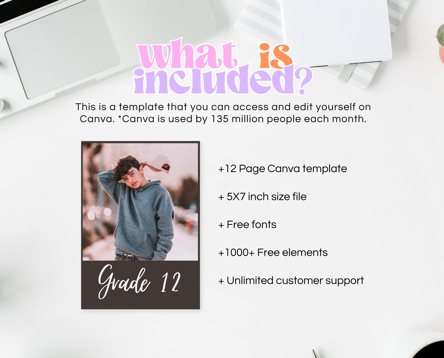 Editable Graduation Milestone Photo Banner, Graduation Photo Banner, High School Graduation Banner, Grad Party Decor, Instant Download, GP01
