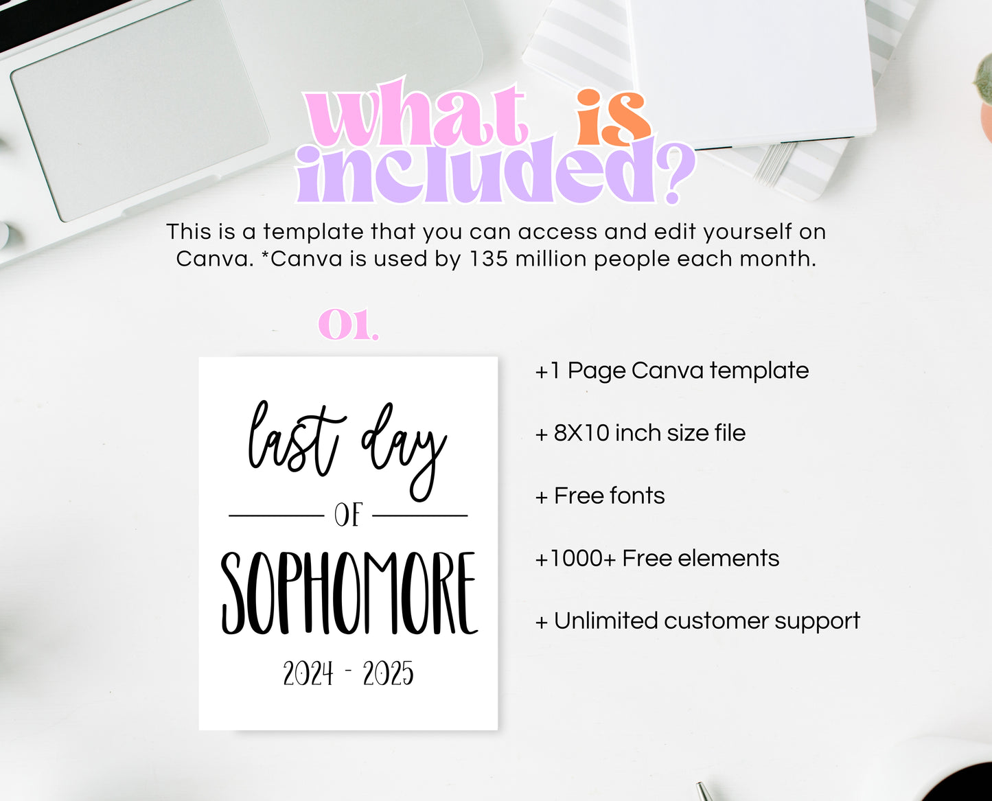 Editable Last Day Of Sophomore Year Sign, Printable 10th Grade Sign, Minimal High School Sign, College Final Day Sign, Instant Download