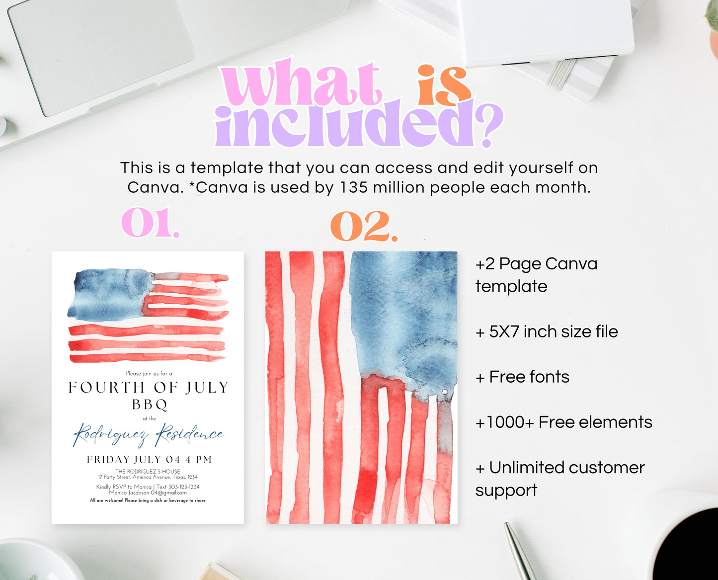 Editable Modern 4th Of July Invitation, Independence Day BBQ Invite, American Barbeque Invitation, July 4th BBQ Invite, July Fourth Invite