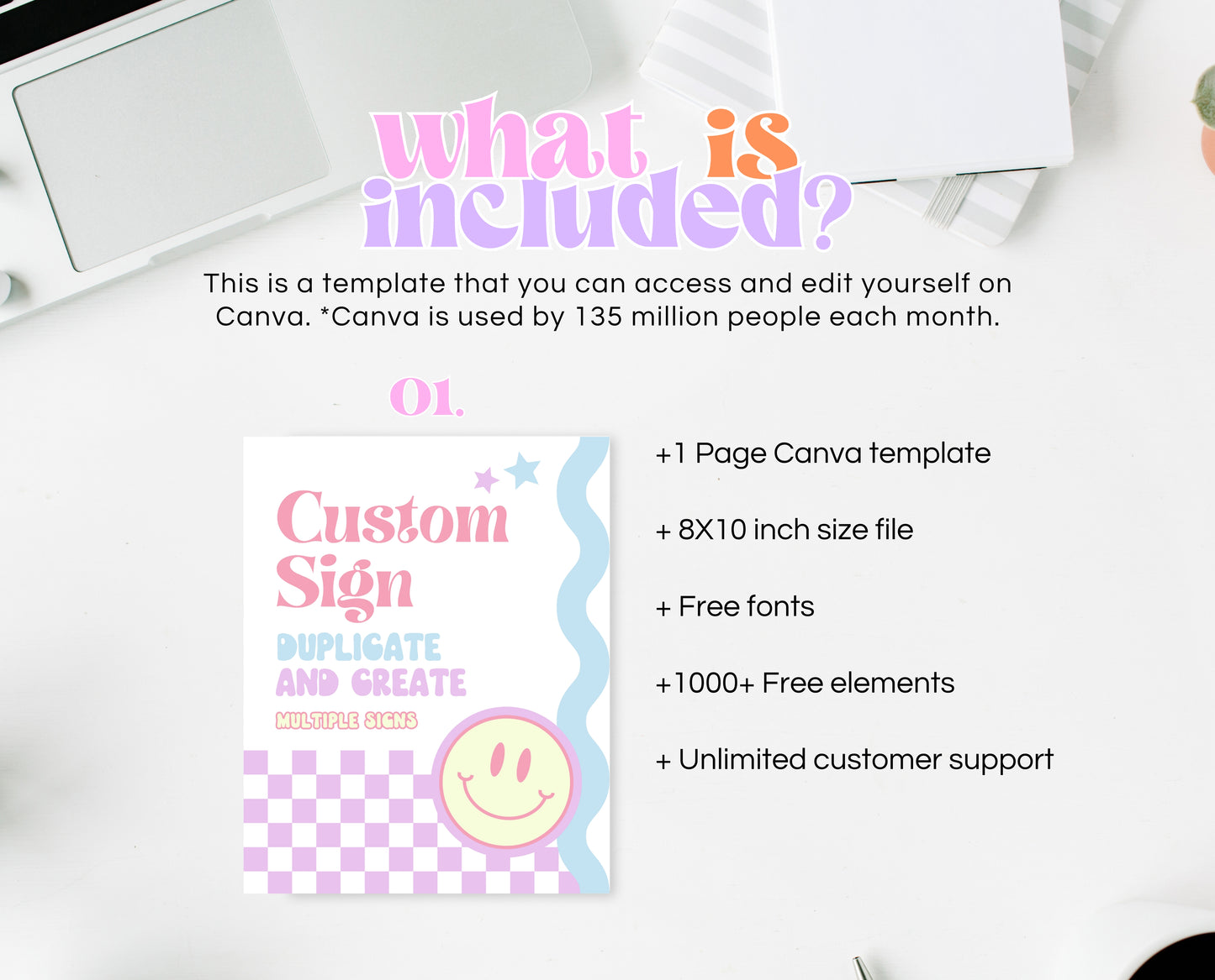 Editable Retro Smiley Birthday Custom Sign, Preppy Smile Theme, Pink Checkered Smiley Birthday Sign, Retro Smiley Girl Custom Sign, GBP17
