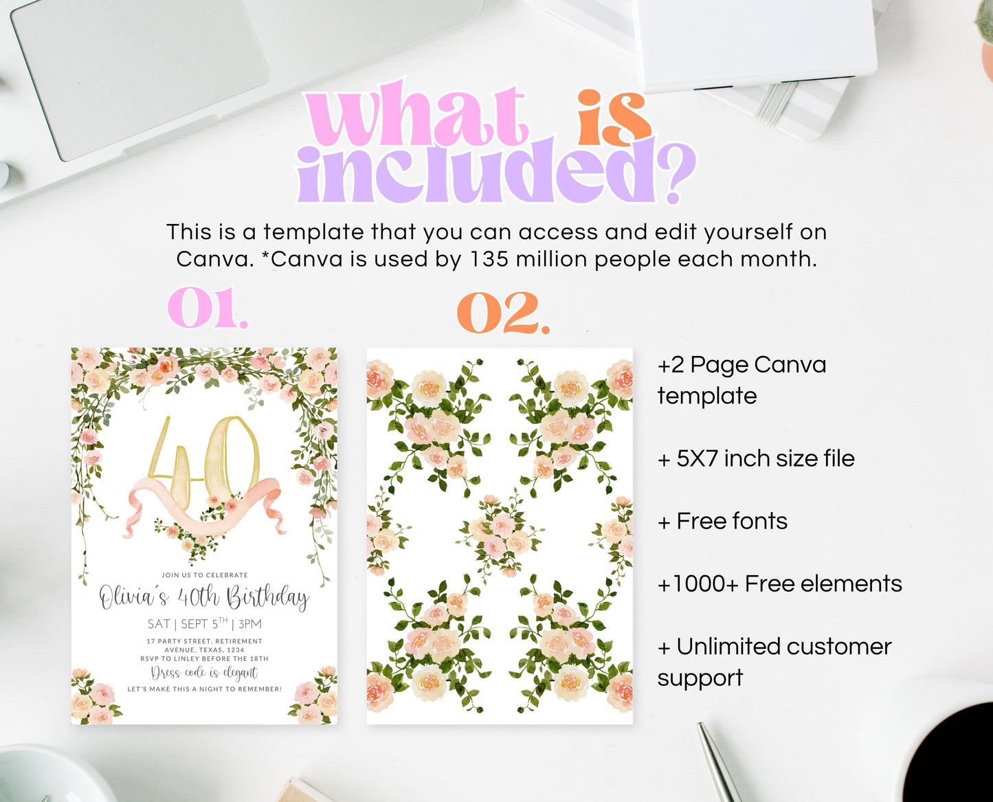 Editable 40th Birthday Invitation Blush Pink Gold Template Floral Watercolor Roses Digital Invite Instant Download Printable Design AB10