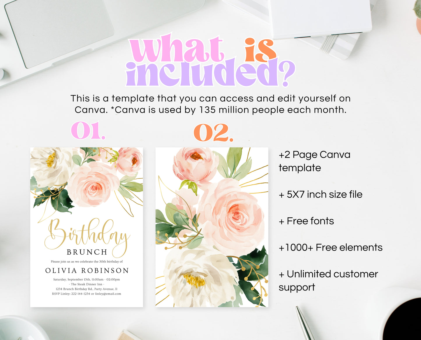 Editable Blush Pink Floral Birthday Brunch Invitation Gold Rose Invite Watercolour Printable Party Template for Women Instant Download