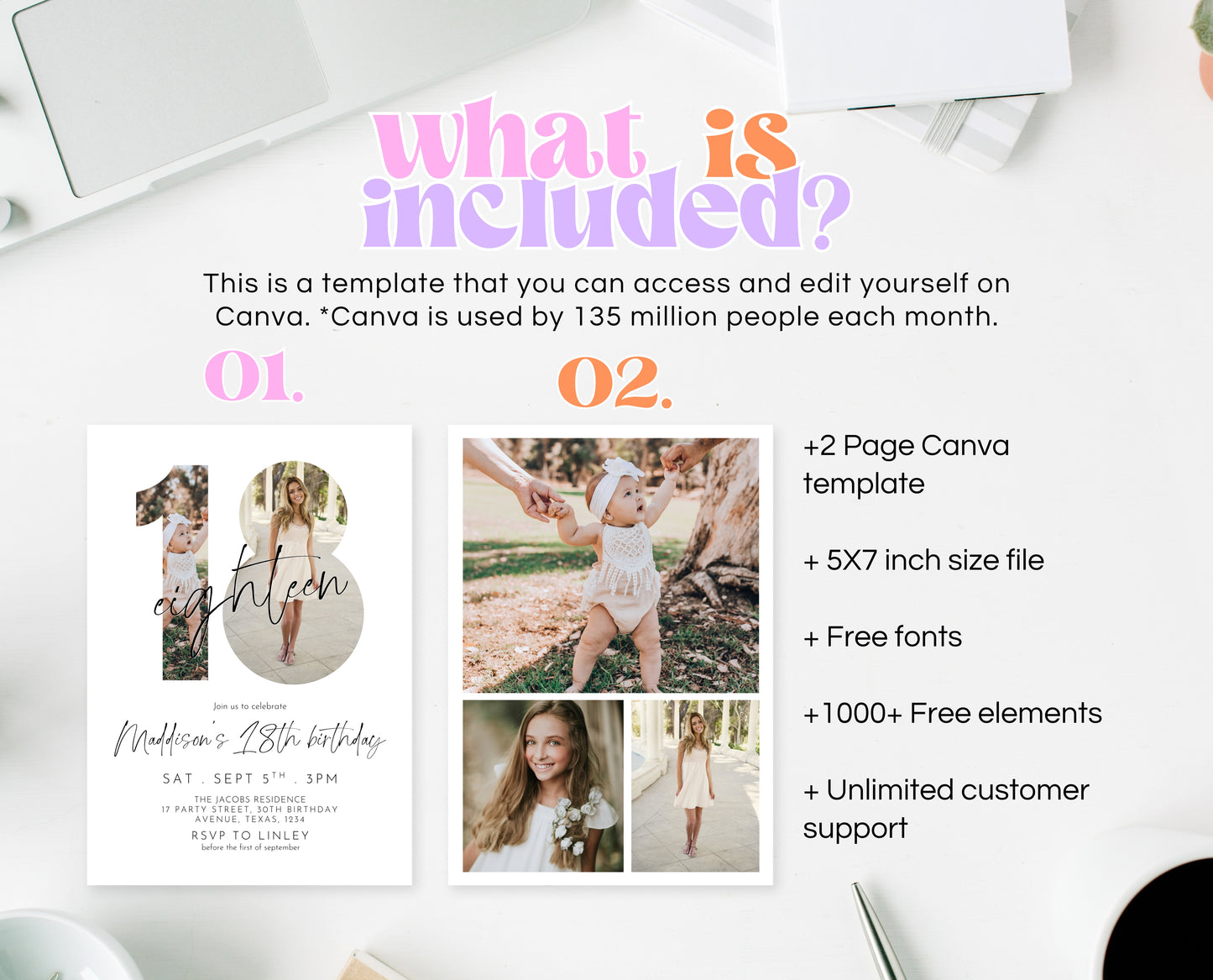 Editable 18th Birthday Invitation Photo Minimalist Modern Elegant Design Simple Digital Party Template Printable Invite Instant Download