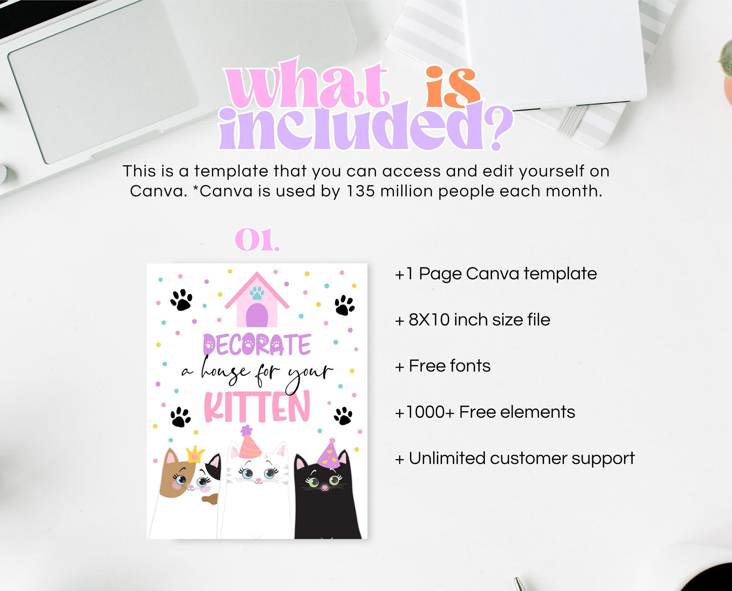 Decorate A House Sign Kitten Birthday, Cat Birthday Signs, Kitten Birthday Activity, Birthday Kitten Sign, Printable Cat Party Sign, KGBP01