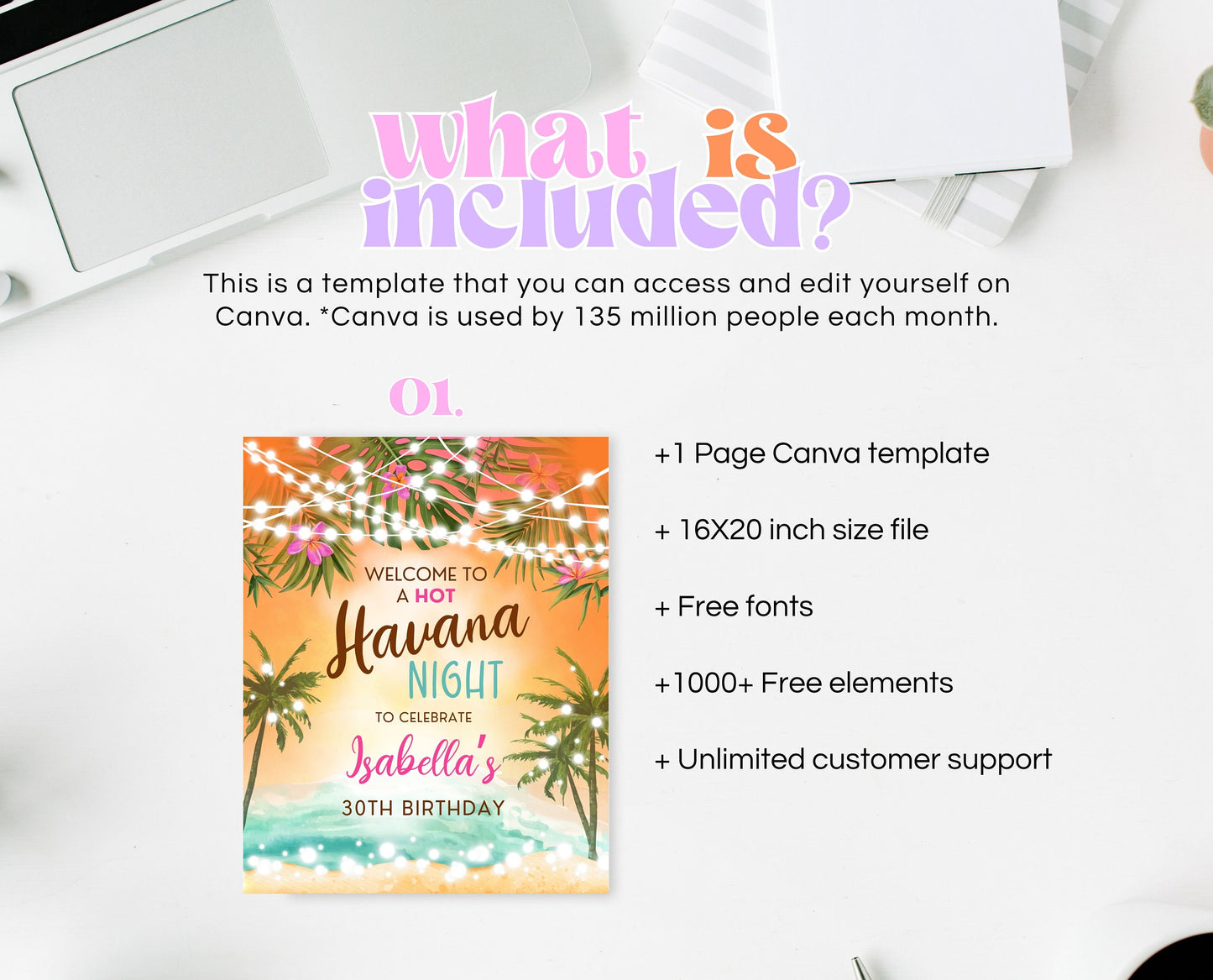 Editable Havana Beach Birthday Welcome Sign, Tropical Adult Birthday Welcome Sign, Tropical Sunset Welcome Banner, Printable, Template ABC01