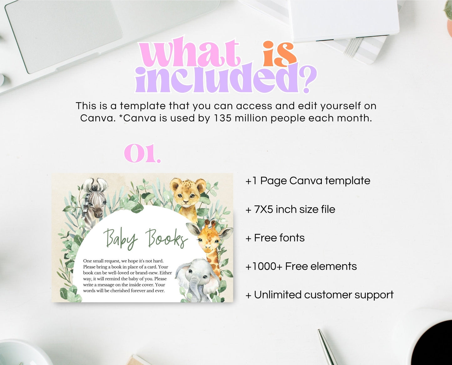 Baby Books Card A Little Wild One Safari Baby Shower, Safari Jungle Baby Shower, Greenery Safari, Animals Baby Shower, Book Insert, SGBS01