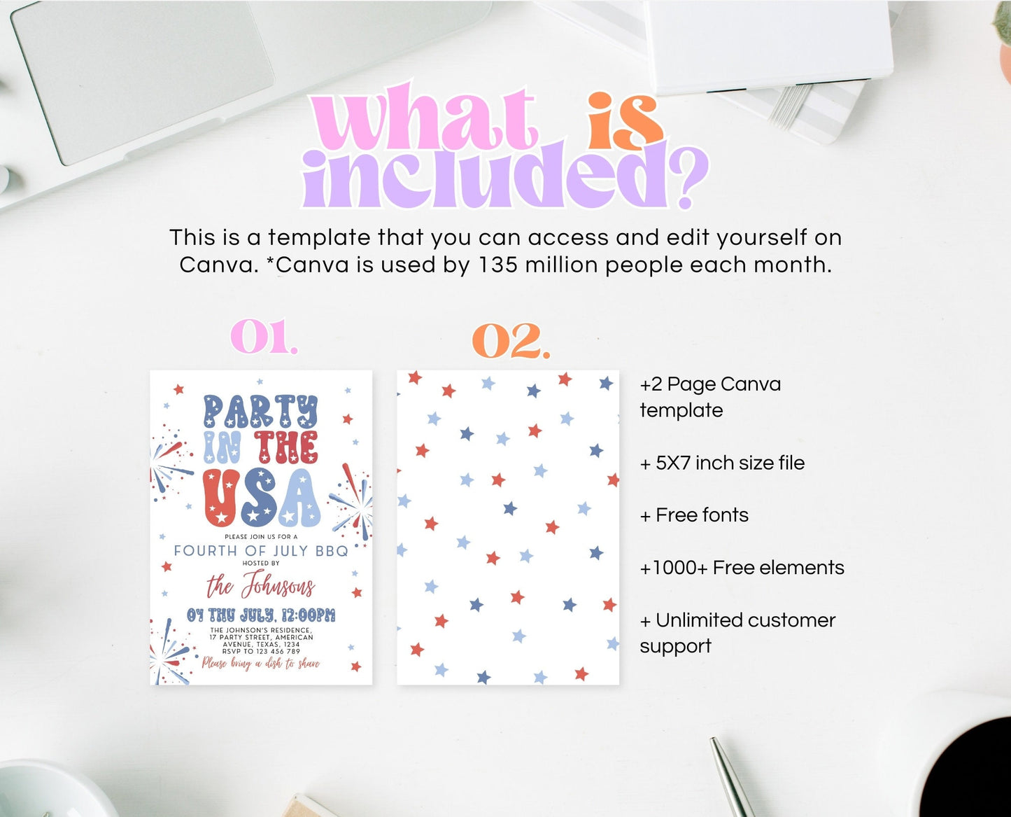Editable 4th Of July BBQ Invitation, Independence Day BBQ Invite, Barbeque Invitation, July 4th BBQ Invite, July Fourth Invite, Printable