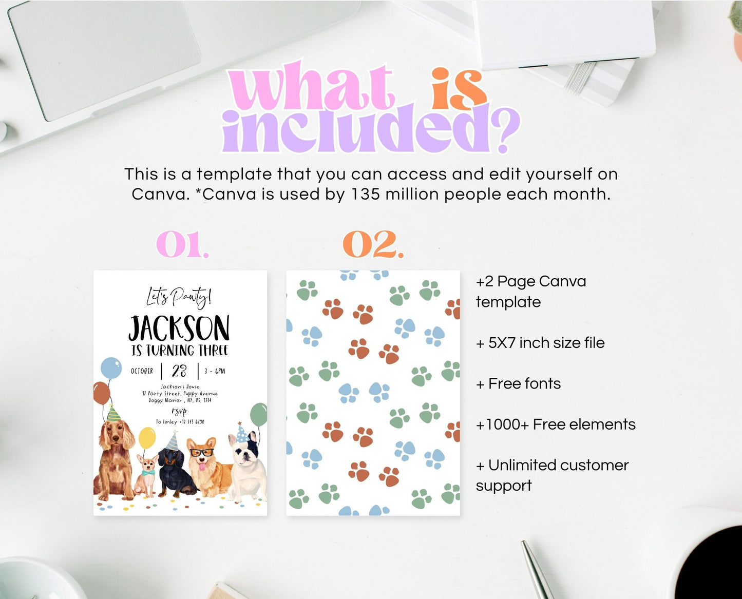 Editable Boy Dog Birthday Invitation, Puppy Birthday Invitation, Boy Dog Birthday, Puppy Birthday, Animal Vet Birthday Party, BDBP01