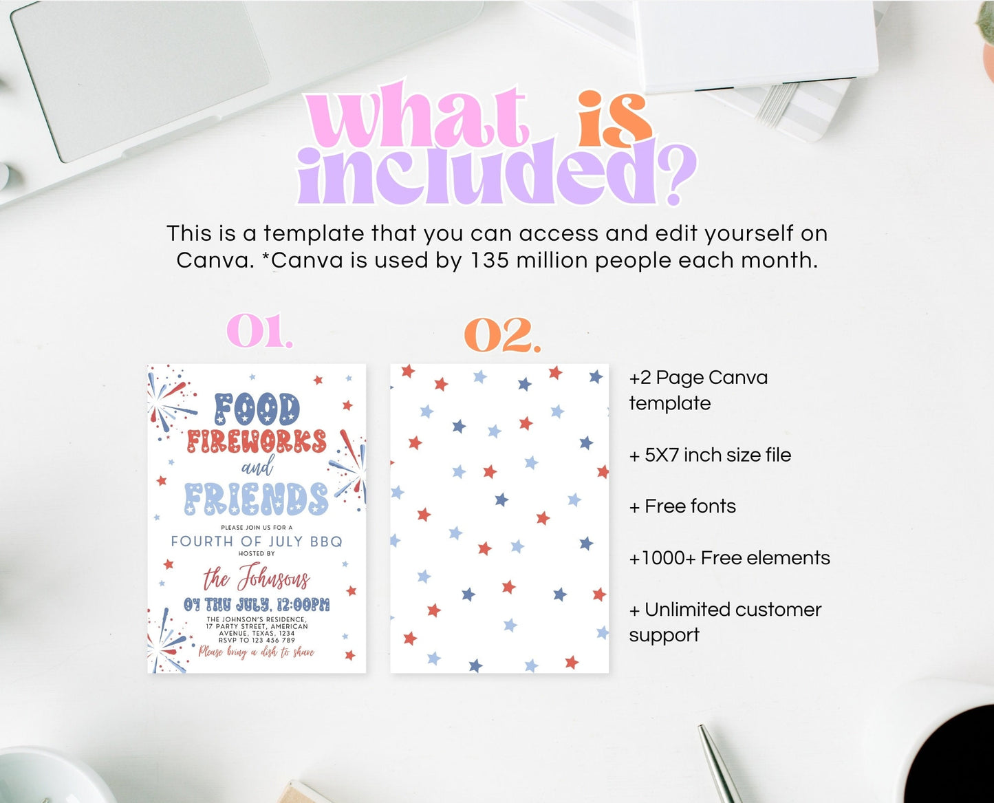 Editable 4th Of July Friends BBQ Invitation, Independence Day BBQ Invite, Barbeque Invitation, July 4th BBQ Invite, July Fourth Invite