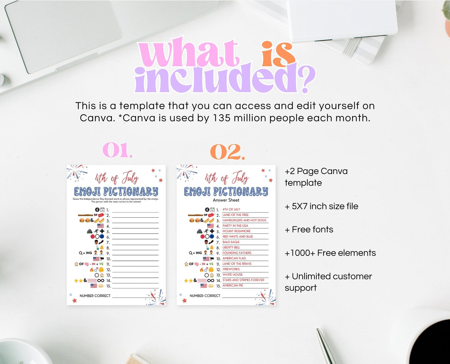 Printable 4th of July Emoji Pictionary Game, July 4th Games, Independence Day Games, Patriotic Games, 4th of July Party Activities, Editable