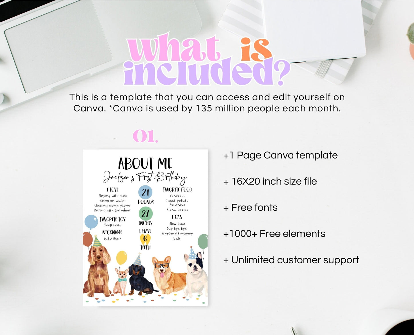 Boy Dog Birthday Milestone Sign, Puppy Birthday Party About Me Sign, Minimalist Dog Birthday Decor, Printable Sign, About Me Sign, BDBP01