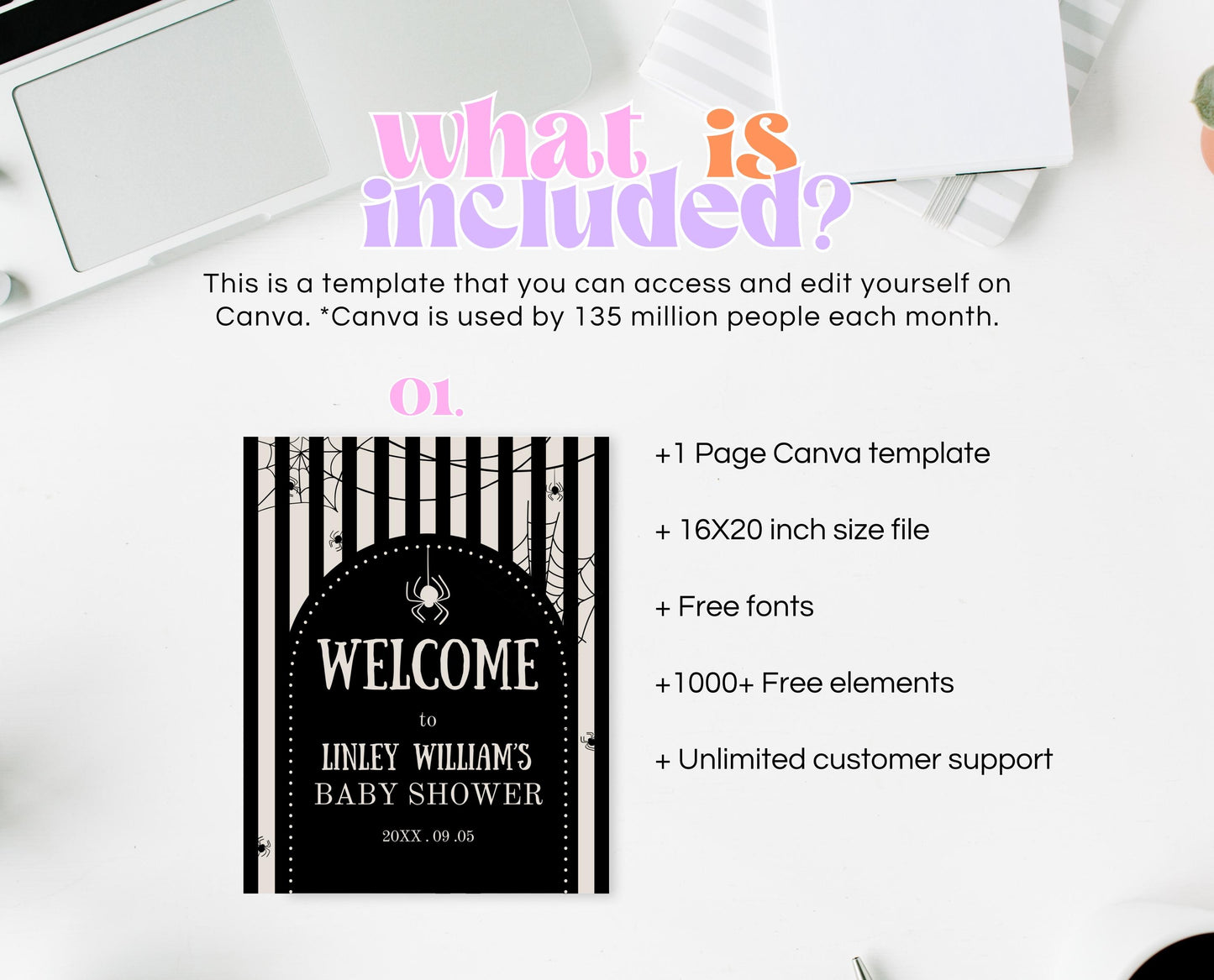 Editable Halloween Baby Shower Welcome Sign, Gender Neutral Halloween Baby Shower Welcome Poster, Spider Web Baby Shower Entry Sign, HBSC02