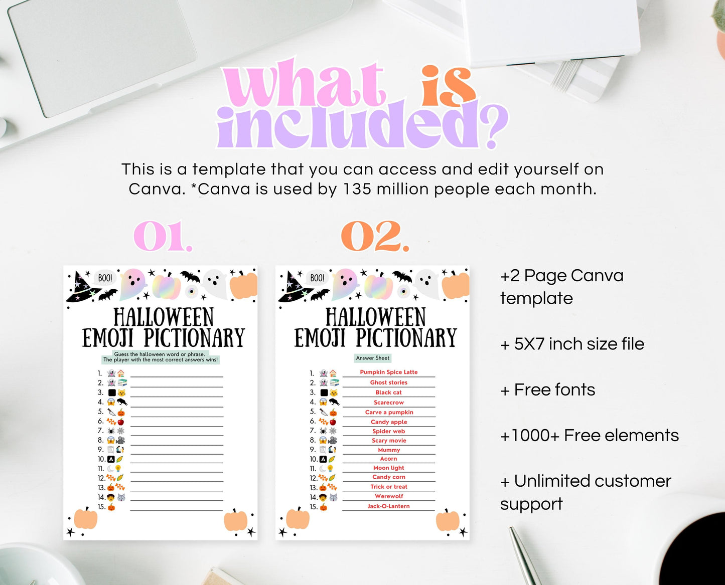 Halloween Emoji Pictionary Game Template, Halloween Emoji Game, Halloween Party Game, Printable Halloween Family Game, Instant Download