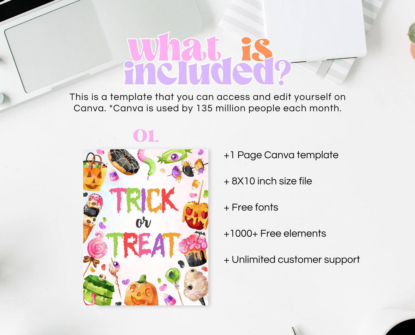 Trick Or Treat Sign Halloween Candy Birthday, Halloween Treats Sign, Spooky Party Sign, Sweets And Candy Halloween Decor, Printable, CHBP01