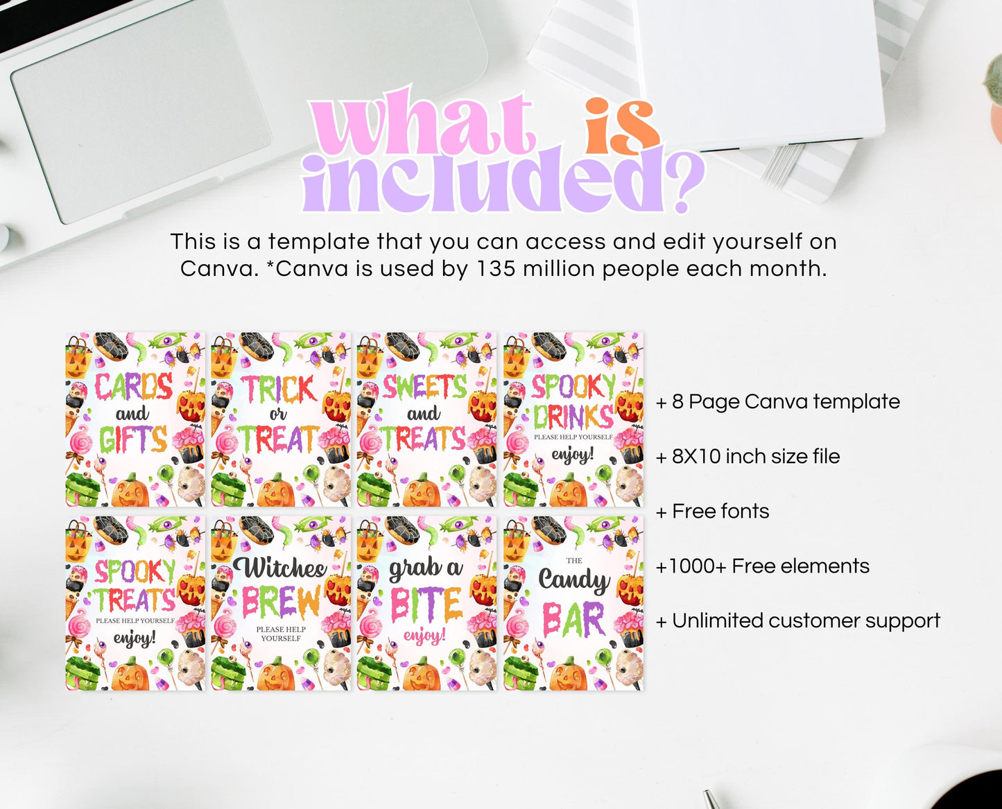 Editable Halloween Candy Birthday Sign Bundle, Halloween Birthday Sign, Halloween Sweets Sign, Pink And Orange, Template, Printable, CHBP01