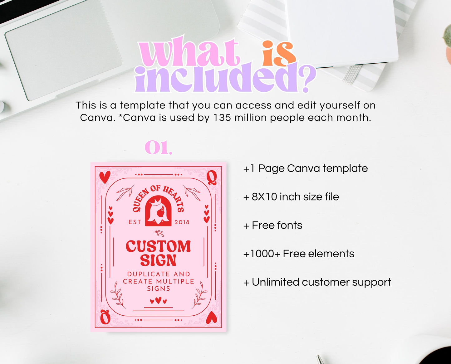 Editable Queen Of Hearts Birthday Custom Sign, Valentine's Birthday Sign, Pink Red Birthday Custom Poster, Download, Queen Card, VDC03