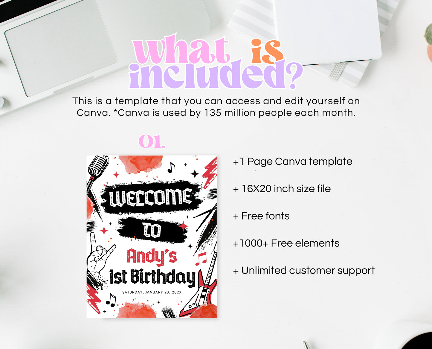 Editable Rock And Roll Birthday Welcome Sign, Boy Rock And Roll Party, Punk Rock Birthday Welcome Banner, Red Rock First Birthday, BBP08