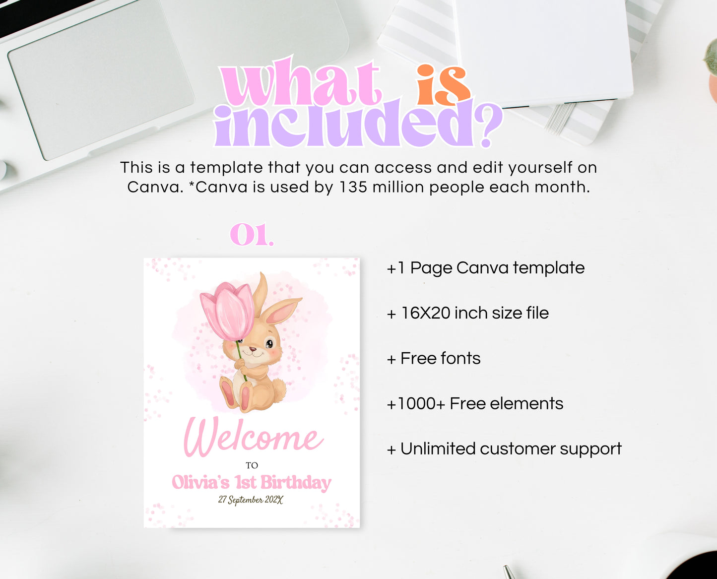 Editable Bunny Birthday Welcome Sign, Rabbit Birthday Party, Hop On Over Bunny Birthday Sign, Spring Birthday, Rabbit Welcome Banner, EPC15