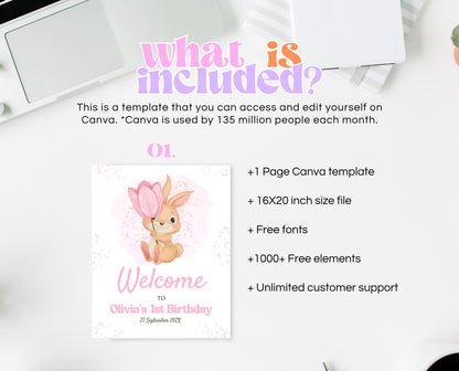 Editable Bunny Birthday Welcome Sign, Rabbit Birthday Party, Hop On Over Bunny Birthday Sign, Spring Birthday, Rabbit Welcome Banner, EPC15