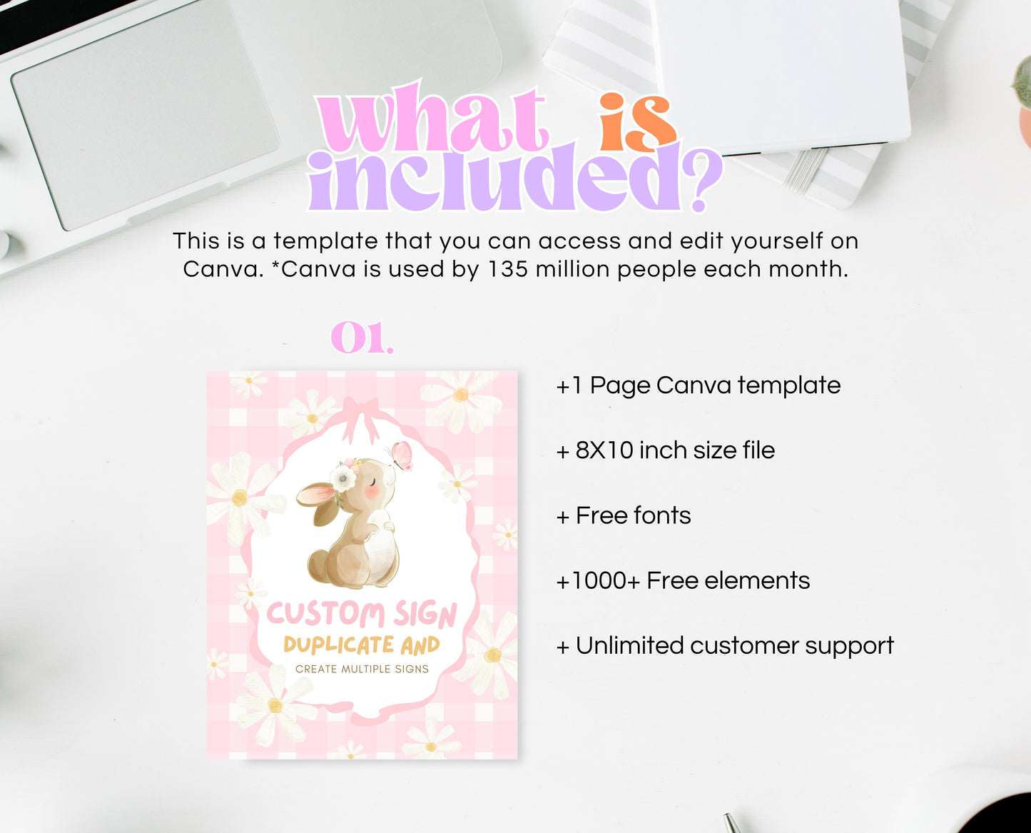 Editable Bunny Birthday Custom Sign, Rabbit Birthday Party, Hop On Over Bunny Birthday Sign, Spring Birthday, Rabbit Custom Banner, EPC19
