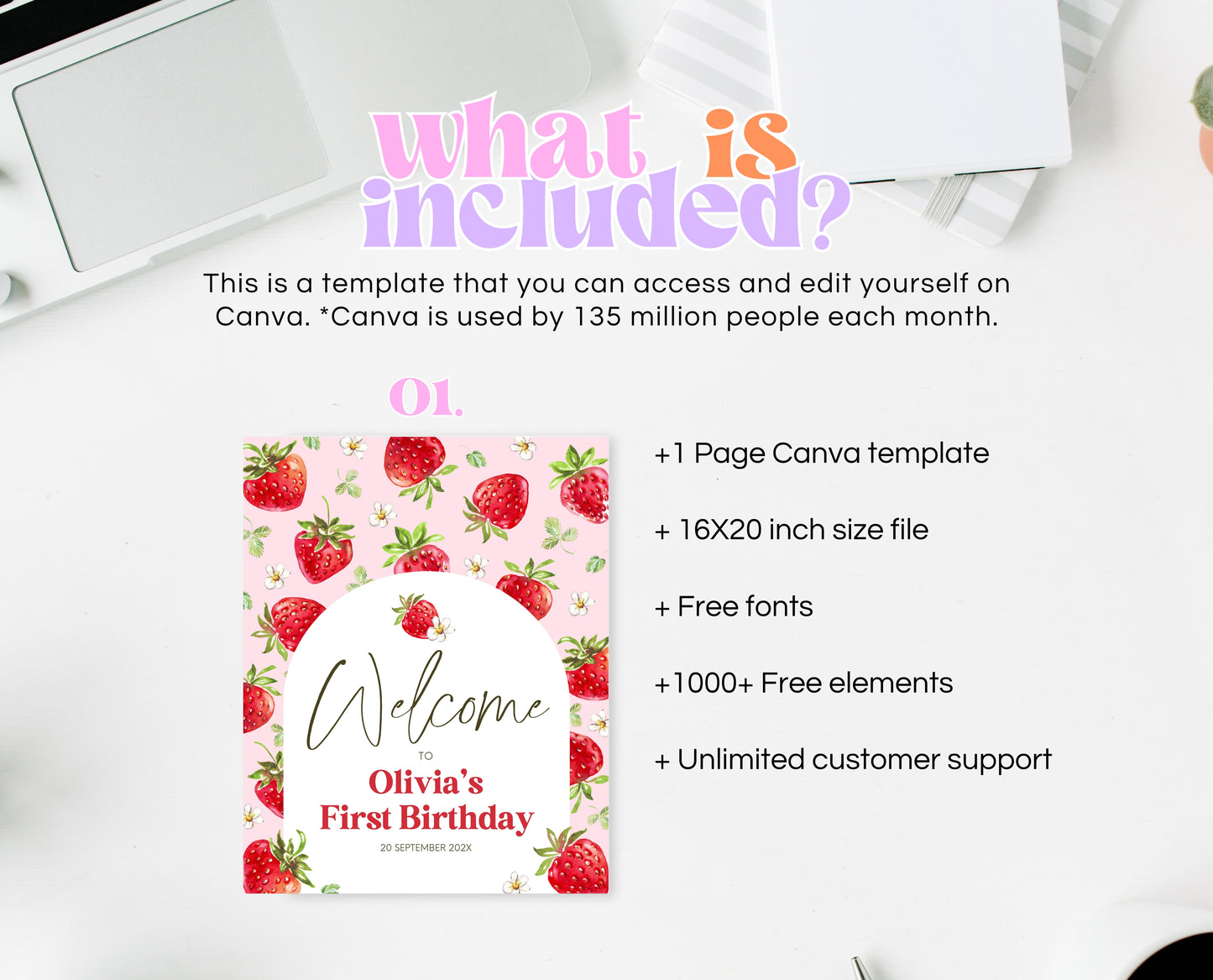 Editable Strawberry Birthday Welcome Sign, Strawberry Arch Birthday Girl Decor, Printable Boho Strawberry Birthday Welcome Banner, GBP05