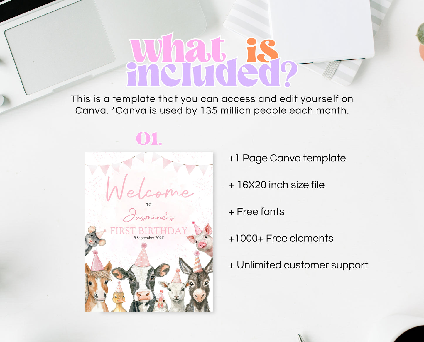 Editable Farm Girl Birthday Welcome Sign, Pink Farm Birthday Party Decor, Calling All Party Animals, Pink Farm Animals Welcome Banner, GBP14