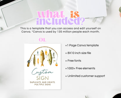 Editable Custom Fishing Birthday Sign Gone Fishing Poster O Fish Ally Table Sign Blue Boy Printable Digital Party Decoration Template BBP18