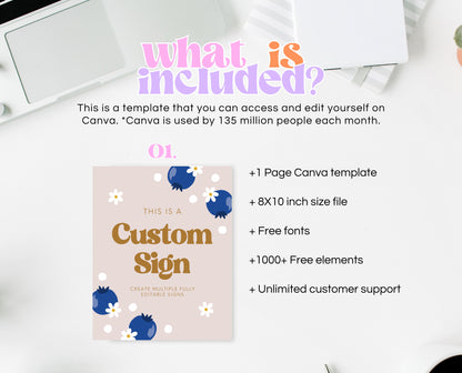 Editable Blueberry Birthday Custom Sign, Retro Blueberry Birthday Girl Decor, Printable Boho Blueberry Birthday Custom Banner, Gold, GBP03