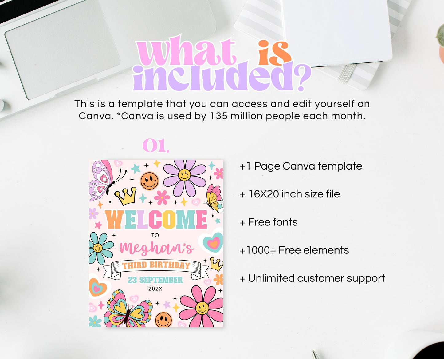 Editable Spring Birthday Welcome Sign, Patch Letter Girl Birthday, Varsity Patch Party Sign, Preppy Welcome Banner, Instant Download, GBP21