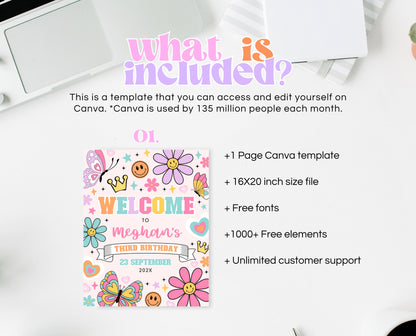 Editable Spring Birthday Welcome Sign, Patch Letter Girl Birthday, Varsity Patch Party Sign, Preppy Welcome Banner, Instant Download, GBP21