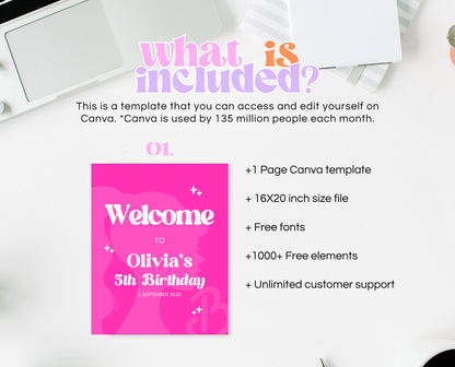 Editable Doll Box Birthday Welcome Sign, Girl Glam Doll Birthday Decorations, Hot Pink Fashion Party, Girl Pink Birthday Welcome Sign, GBP16