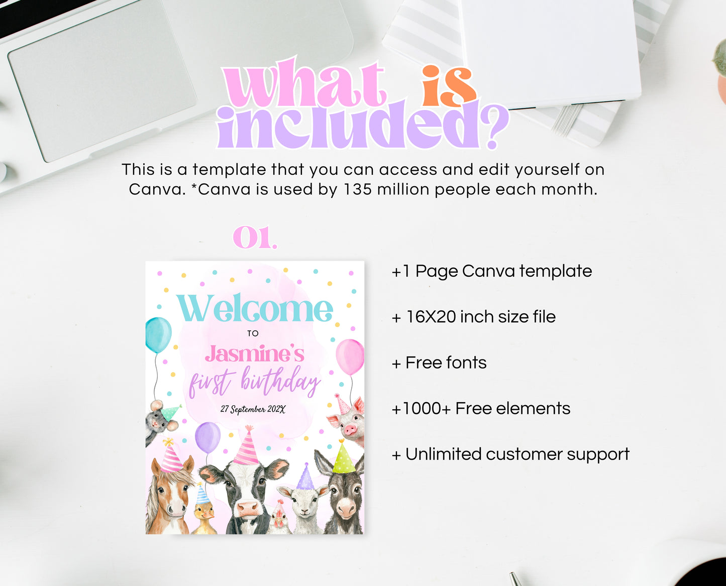Editable Farm Girl Birthday Welcome Sign, Pink Farm Birthday Party Decor, Calling All Party Animals, Rainbow Girl Farm Welcome Banner, GBP15
