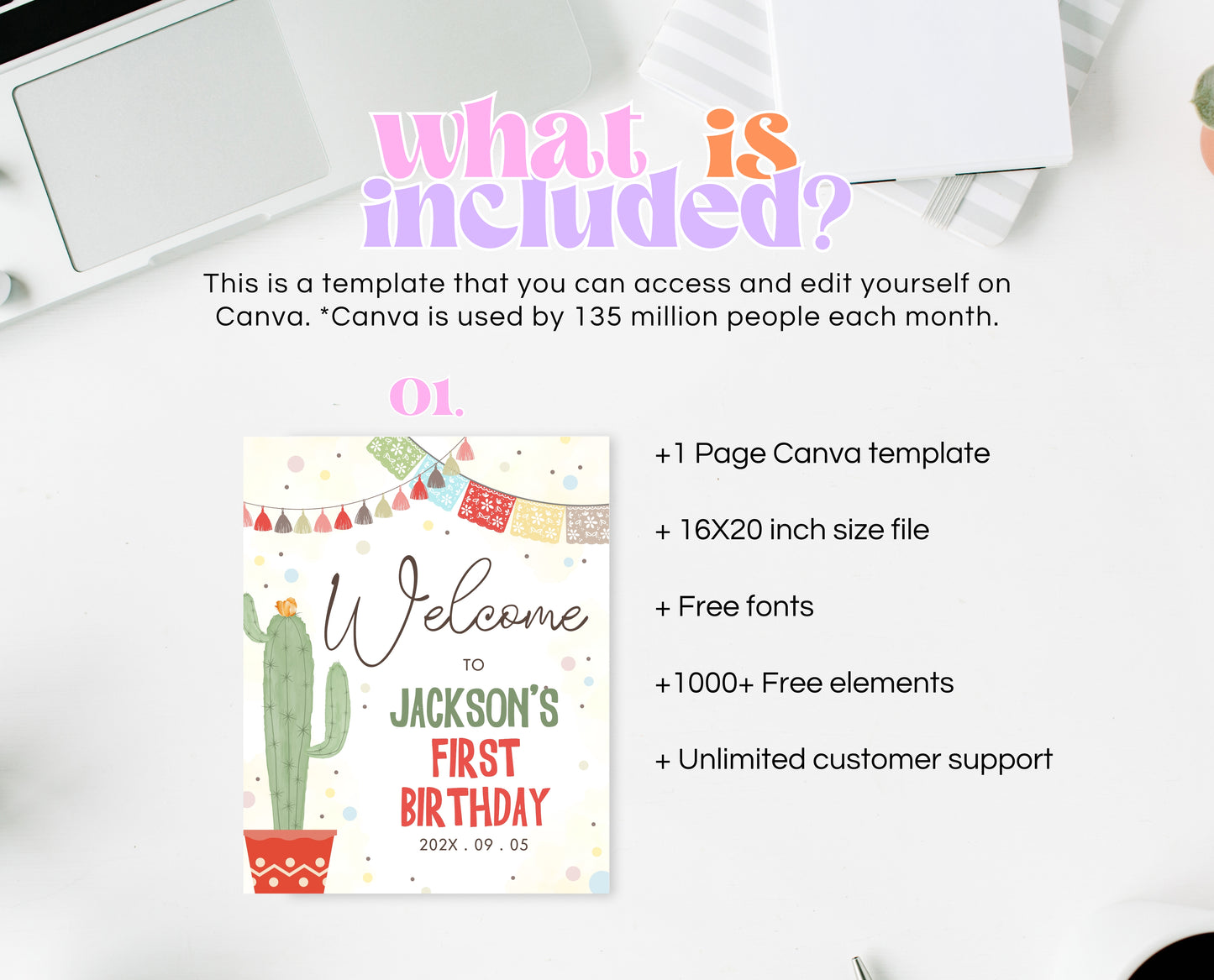 Editable Fiesta Taco Bout Birthday Welcome Sign, Fiesta 1st Birthday, Cactus Mexican Decor, Boy, Girl, Instant Download, Printable, BBP05