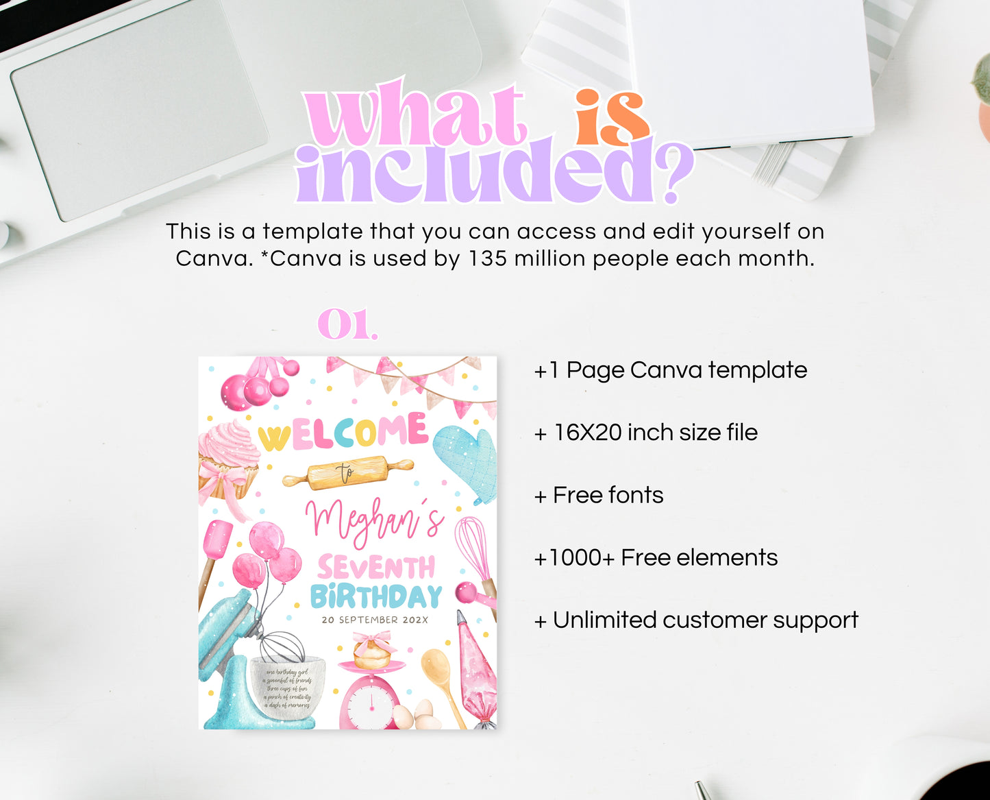 Editable Baking Birthday Party Welcome Sign Kids Cooking Party Poster Chef Party Banner Pink Baking Party Decor Instant Download GBP50