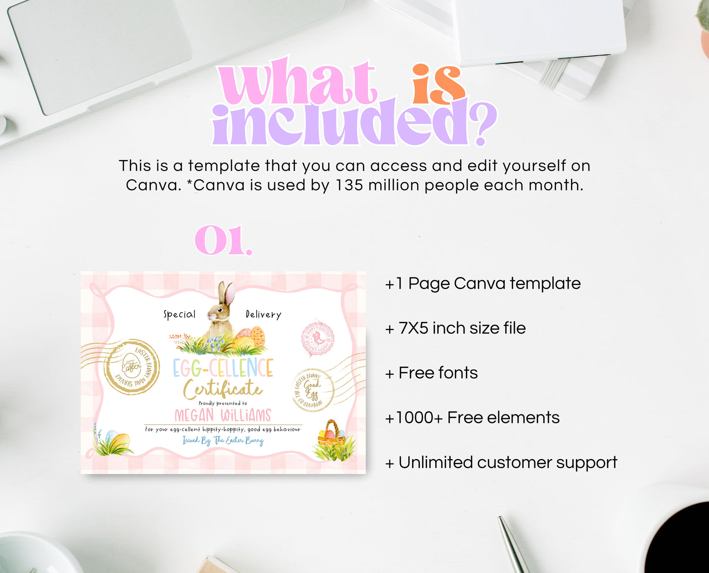 Editable Easter Bunny Certificate, Egg-Cellence Certificate Letter From The Easter Bunny, Easter Basket Letter, Instant Download, EPC13