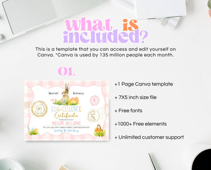 Editable Easter Bunny Certificate, Egg-Cellence Certificate Letter From The Easter Bunny, Easter Basket Letter, Instant Download, EPC13