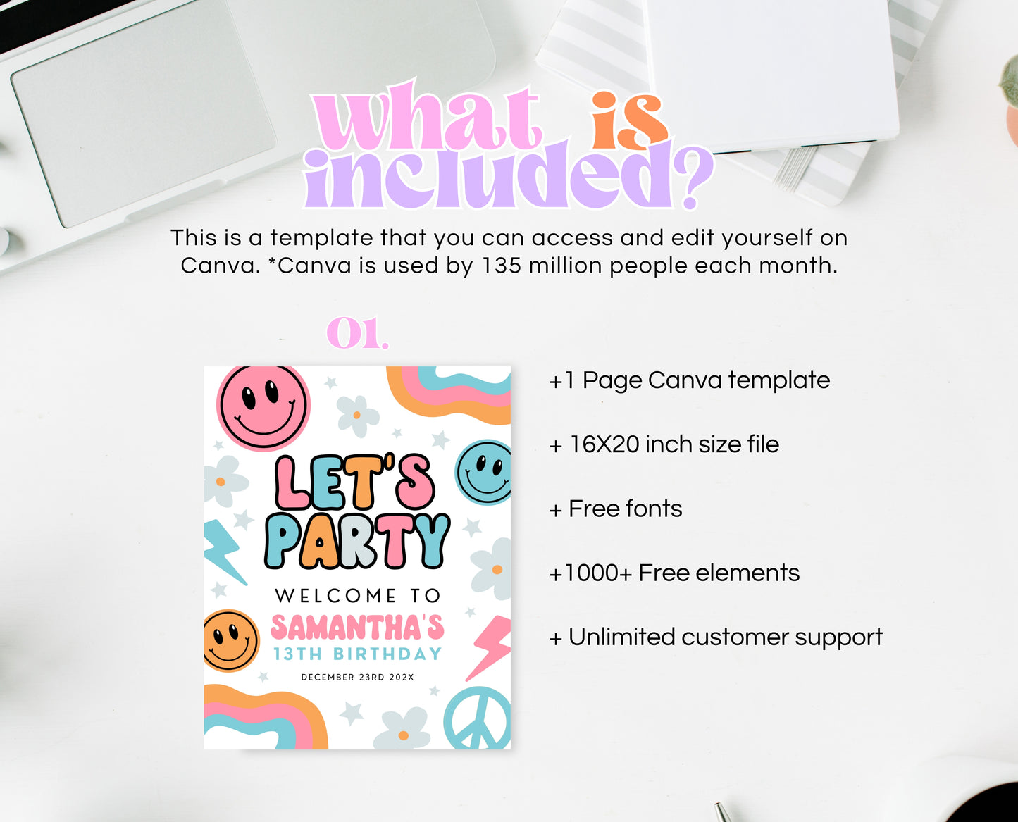 Editable Retro Smiley Birthday Welcome Sign, Preppy Smile Theme, Pink Checkered Smiley Birthday Sign, Retro Smiley Girl Welcome Sign, GBP18