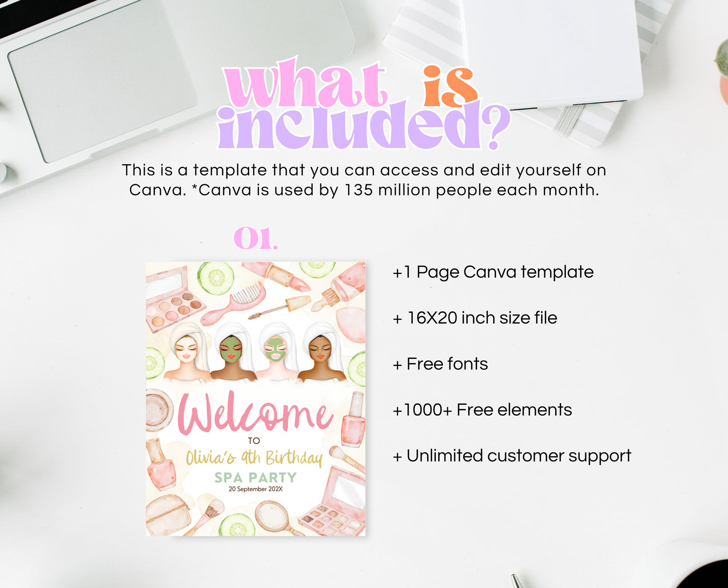 Editable Spa Girls Birthday Welcome Sign, Spa Party Decor, Pamper Birthday, Neutral Glam Party Welcome Banner, Boho Spa Girl Birthday, GBP09