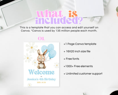 Editable Bunny Birthday Welcome Sign, Blue Rabbit Birthday, Hop On Over Bunny Birthday Sign, Spring Birthday, Rabbit Welcome Banner, EPC07