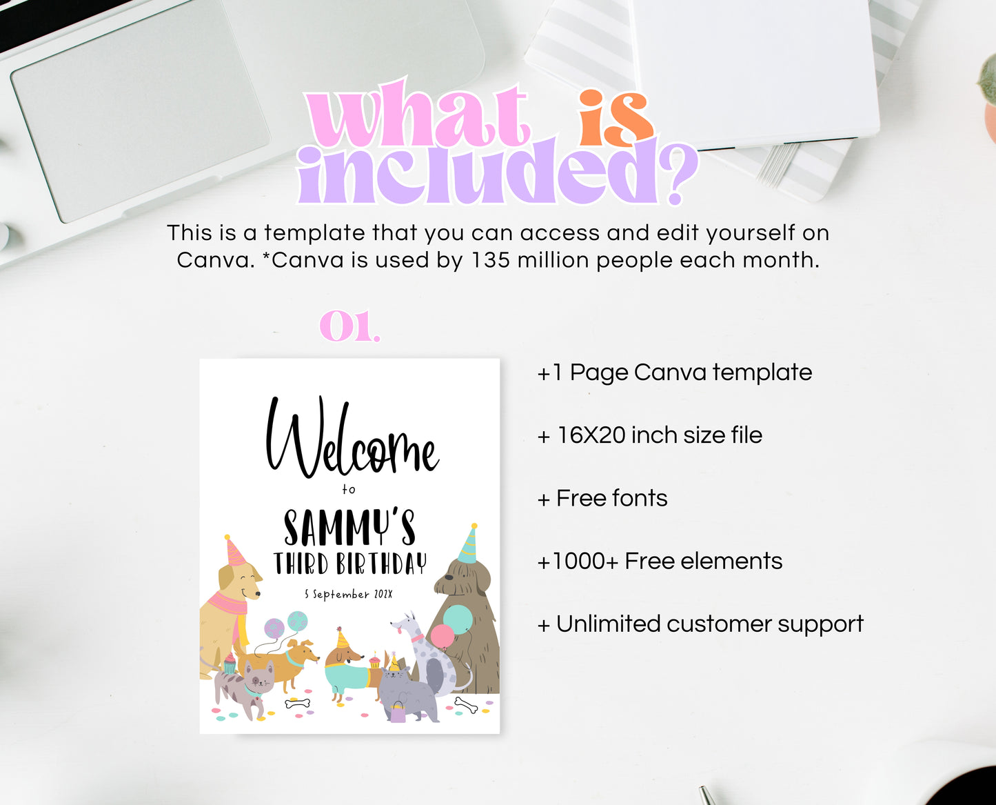 Editable Girl Dog And Cat Birthday Welcome Sign, Dog And Cat Birthday Welcome Banner, Printable Animal Birthday, Instant Download, GBP20