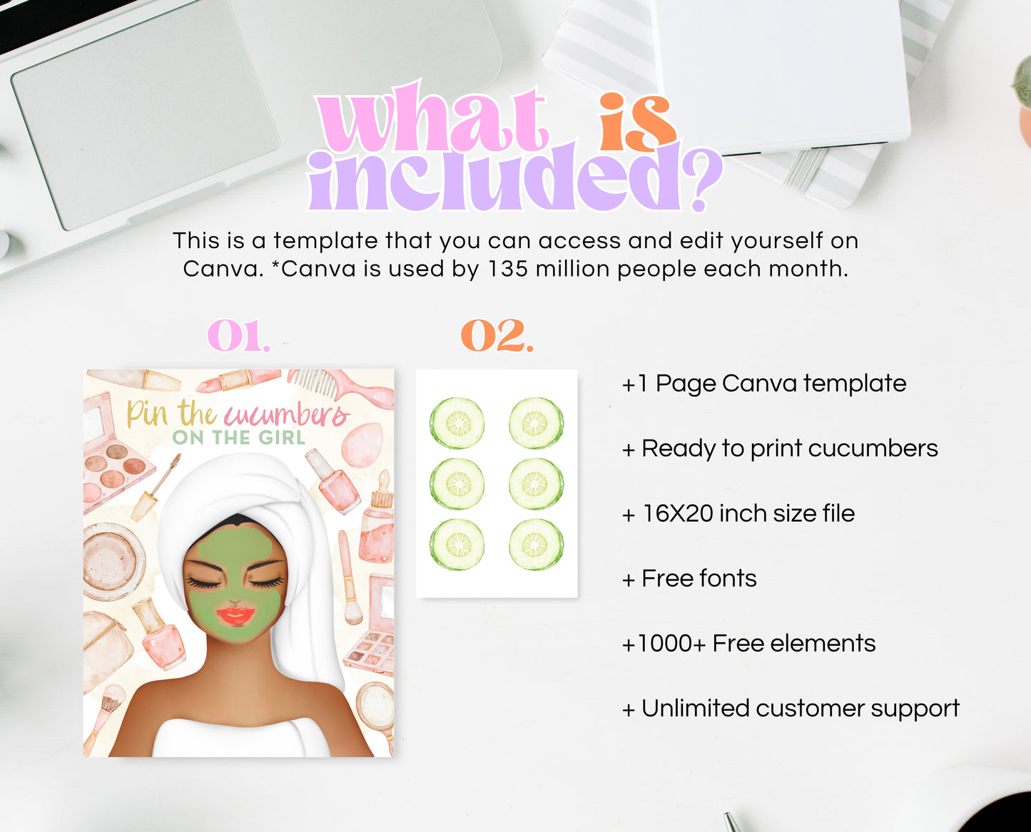 Pin the Cucumbers on The Girl Sign, Spa Party Game Sign, Spa Girls Birthday Game, Glam Makeup Activity, Printable Spa Party Games, GBP09